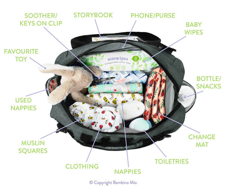 Baby and Beyond change bag - Bambino Mio