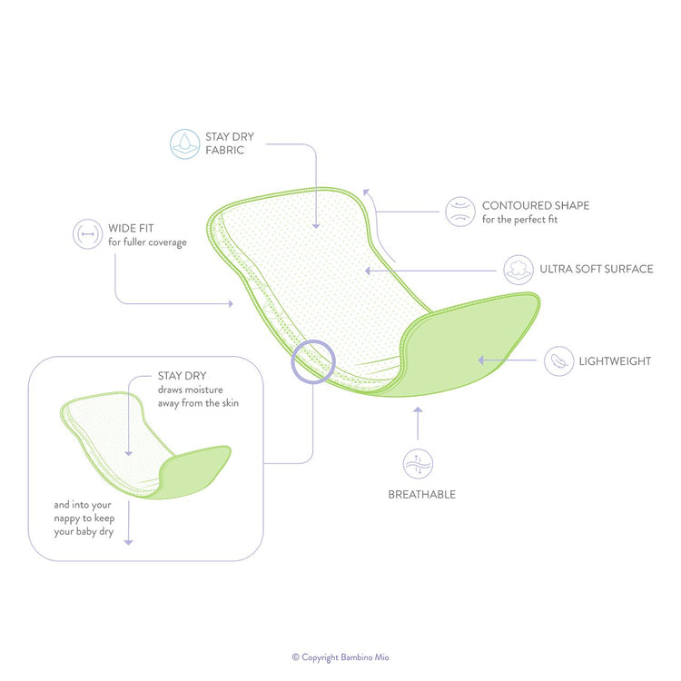 Bambino Mio reusable nappy liners 8 pack