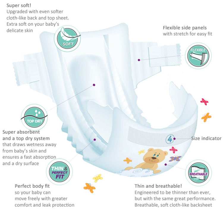 bambo eco nappies - guide