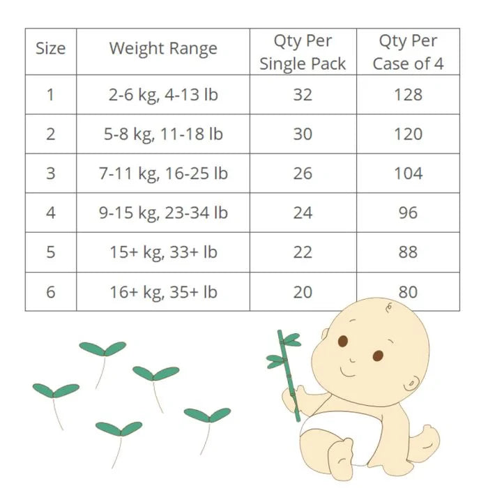 Beaming Baby organic bamboo nappies size chart 