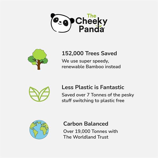The Cheeky Panda Eco Wipes